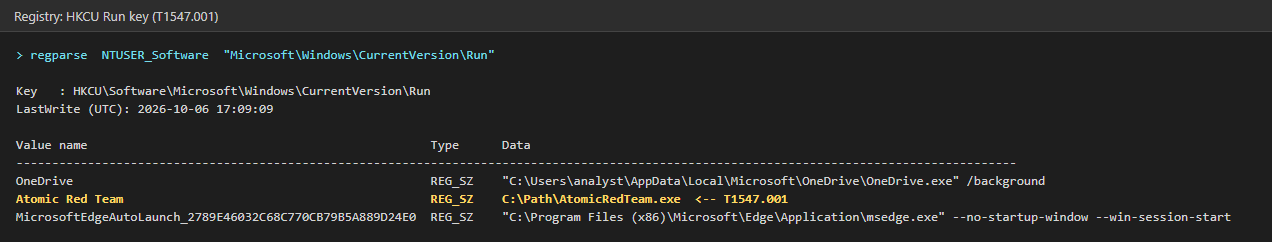 HKCU Software Microsoft Windows CurrentVersion Run key, LastWrite 2026-10-06 17:09:09, listing OneDrive, Atomic Red Team pointing to C:\Path\AtomicRedTeam.exe, and Microsoft Edge auto-launch.